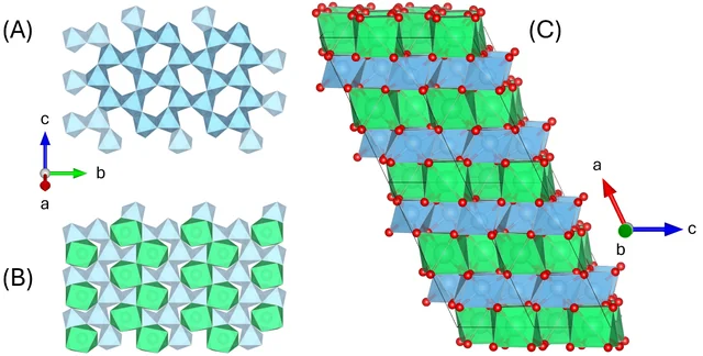 Polyhedral views of α-thorutite: titanium–oxygen sheets, thorium–oxygen chains, and the unit-cell arrangement